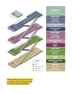 graphic for floors of a bldg